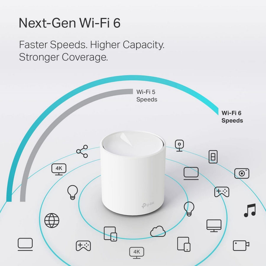 Router TP-Link Deco X20 - samping